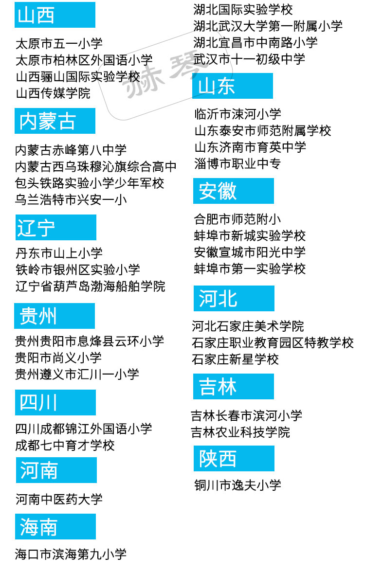 我们的客户，谁在使用我们的产品